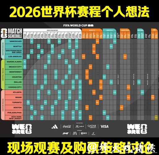 全面解读2026年世界杯比赛结果与趋势分析