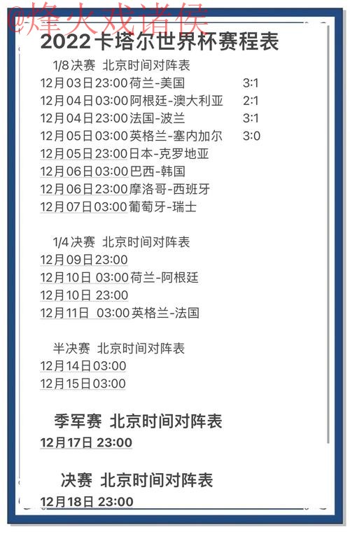 世界杯预测最佳方案分析